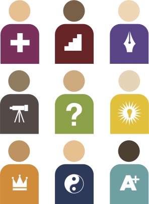 Enneagram Type Icons