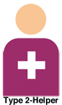 Helper